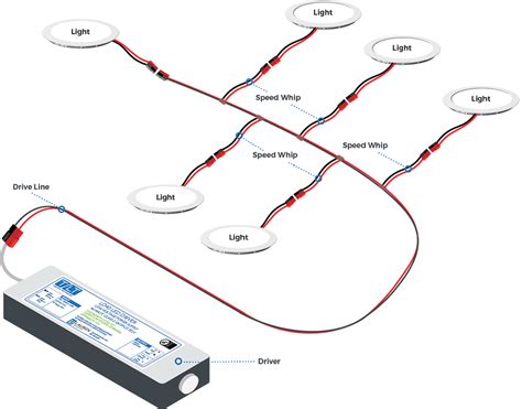 lv led|residential low voltage lighting system.